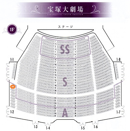 S席２３列宝塚「シェイクスピア」１/７（木）宝塚大劇場連番ペア