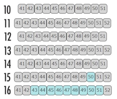 「今夜、ロマンス劇場で」1月24日センターブロック