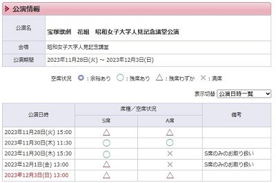 三菱UFJニコスチケットサービス_公演選択画面